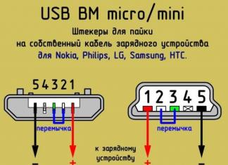 Распиновка USB разъемов для зарядки телефонов